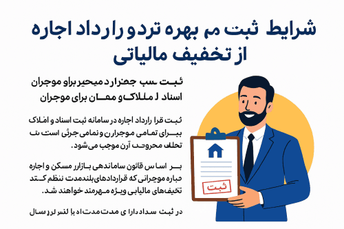 ثبت قرارداد اجاره
